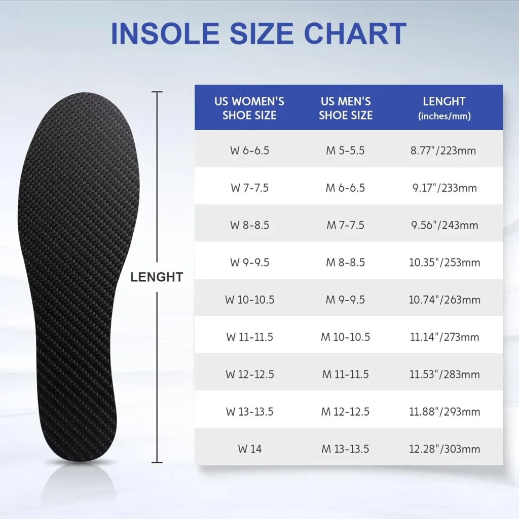 Carbon Fiber Insoles