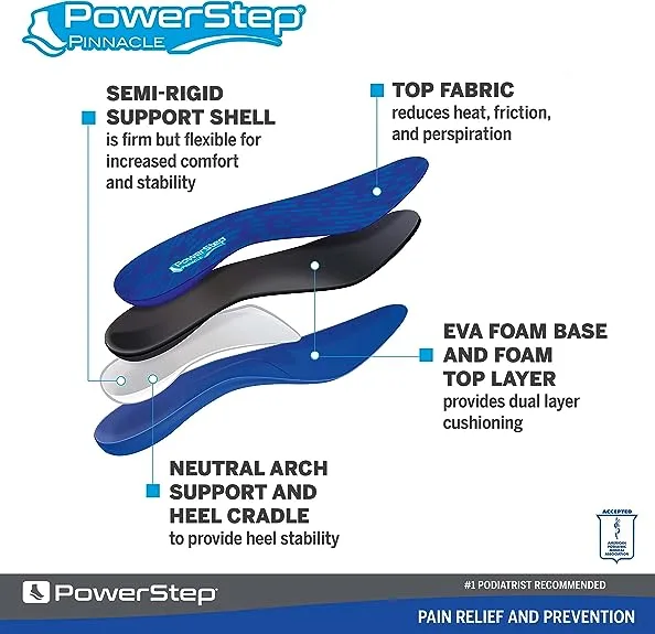 Powerstep Insoles