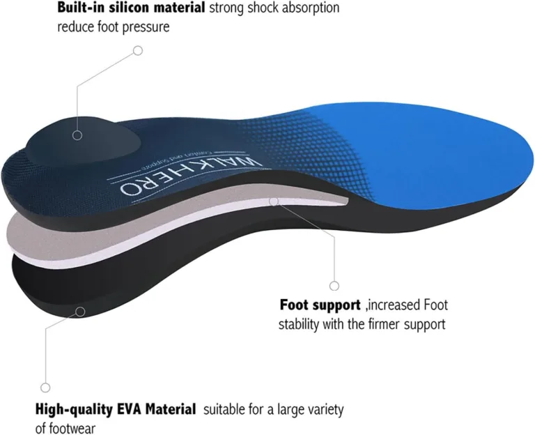 Plantar Fasciitis Insoles