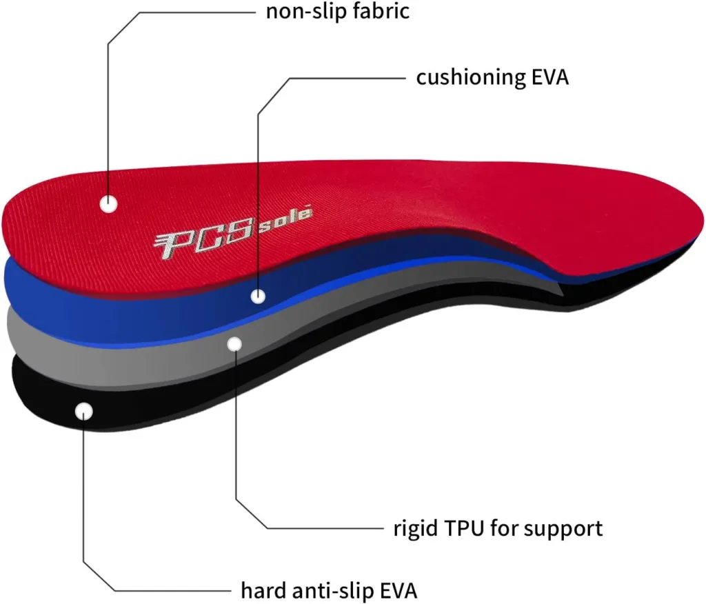 insoles for flat feet