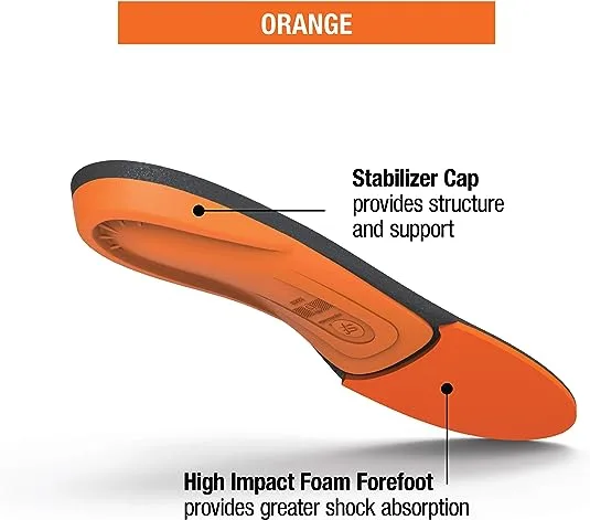 Superfeet Insoles