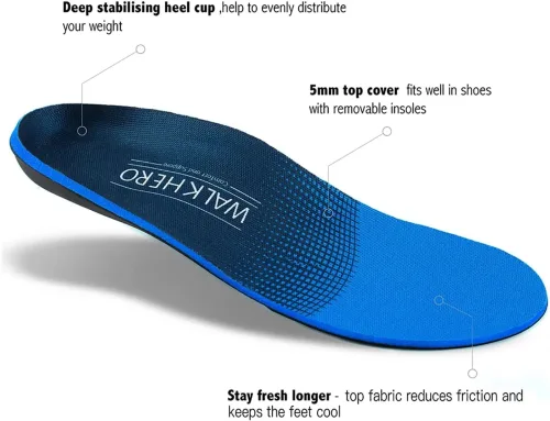 Plantar Fasciitis Insoles