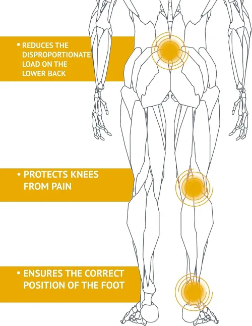 Insoles for shoes