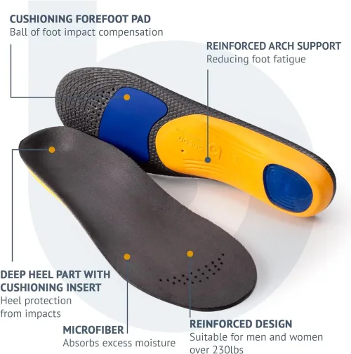 Insoles for shoes