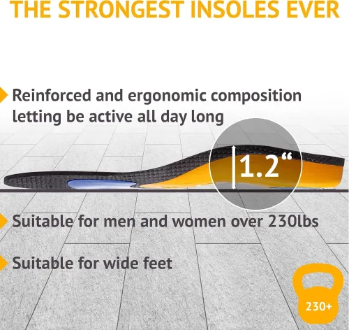 Insoles for shoes